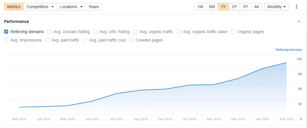 SEO для интернет-магазина на OpenCart